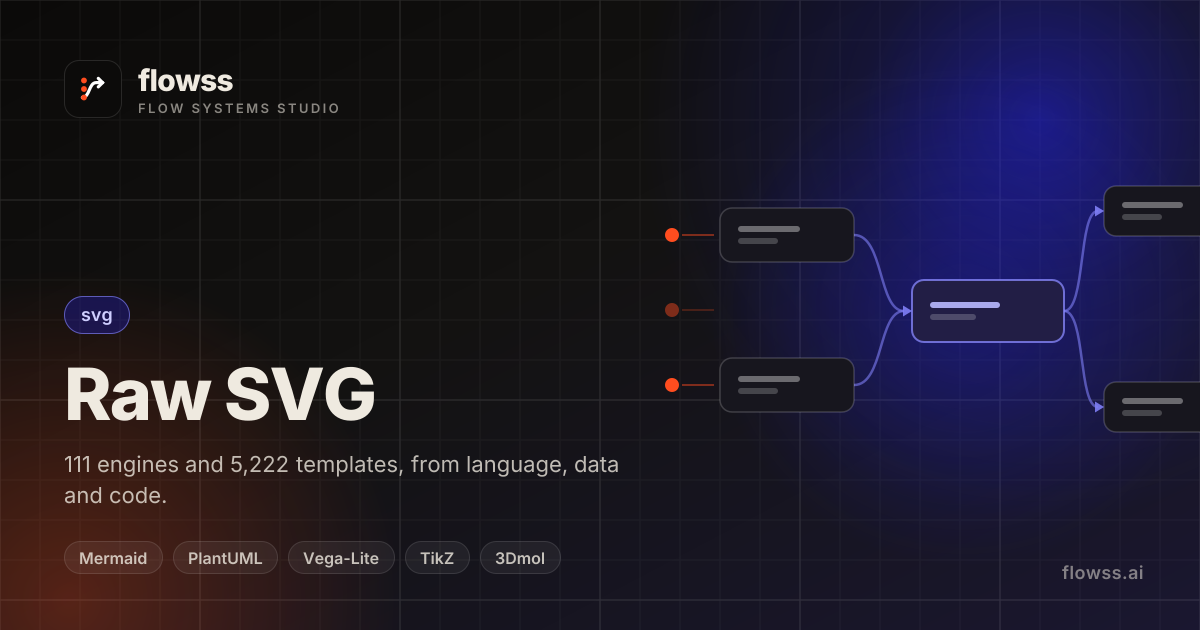 flowss — Optical Ray Diagram (SVG) — Raw SVG template