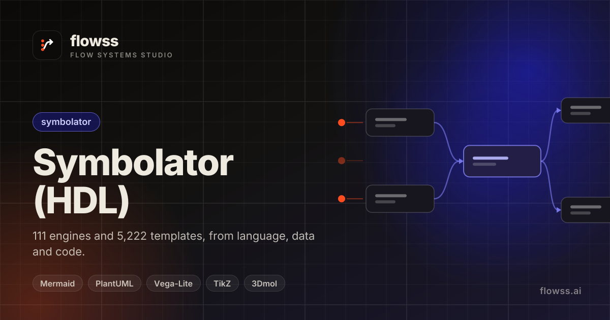 flowss — Symbolator — SPI Master With Configurable Mode (VHDL ...