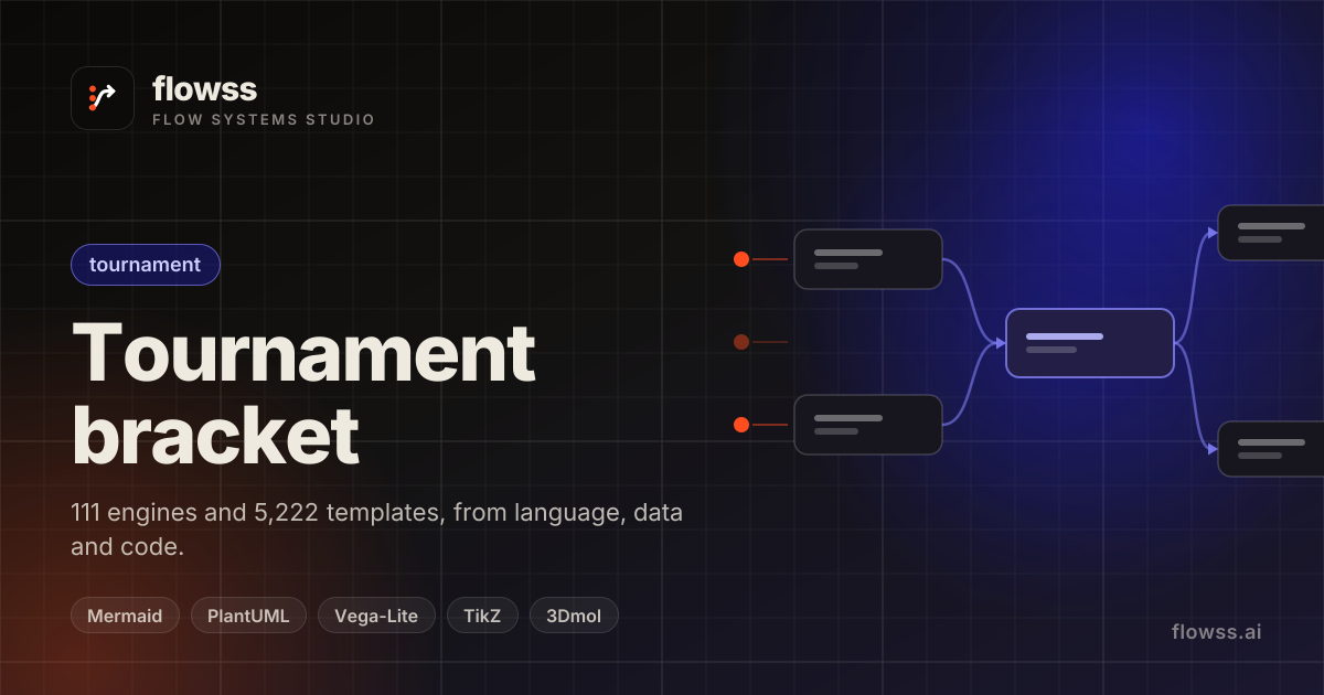 flowss — Tournament — Sweet 8 bracket — Tournament bracket template